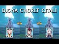Citlali Vs Diona Vs Charlotte Best Support For Arlecchino RANA 