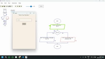 Raptor Tutorial #webjl #flowchart #Coding #graphics  #biggners