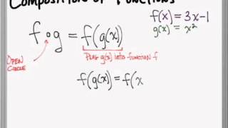 Section 7.1-Operations on Functions