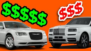 Which CAR is More EXPENSIVE? CAR QUIZ