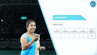 DAY 0 | COMPUTER SCIENCE | II PUC | INTRODUCTION
