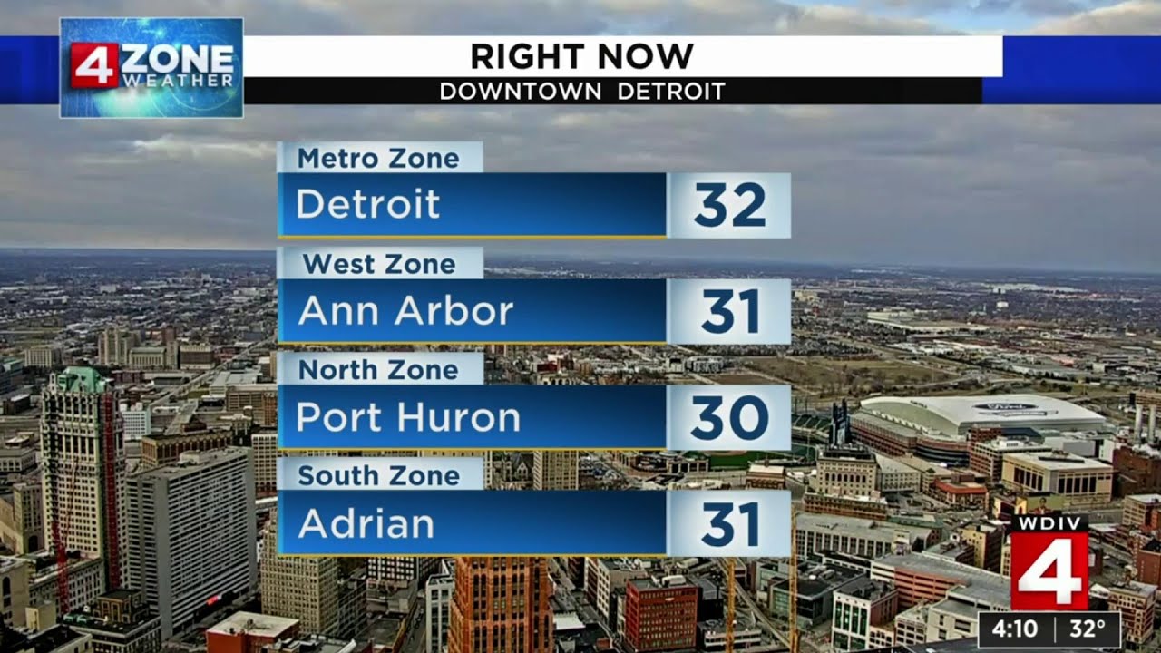 Metro Detroit weather forecast: Dry and cold Monday evening ahead - YouTube