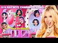 ALL KATSEYE CHARM LOCATIONS IN DRESS TO IMPRESS *NEW SECRET ITEMS AND LOCATION*