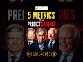 5 Macro Indicators Every Investor Must Watch in 2026