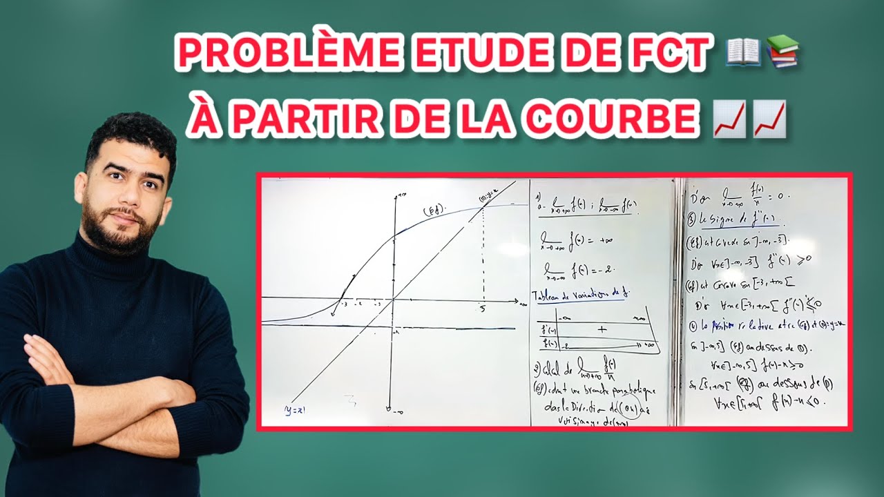 2Bac Biof| Étude de fct 📊exercice naaaaaaadi📖✅✅