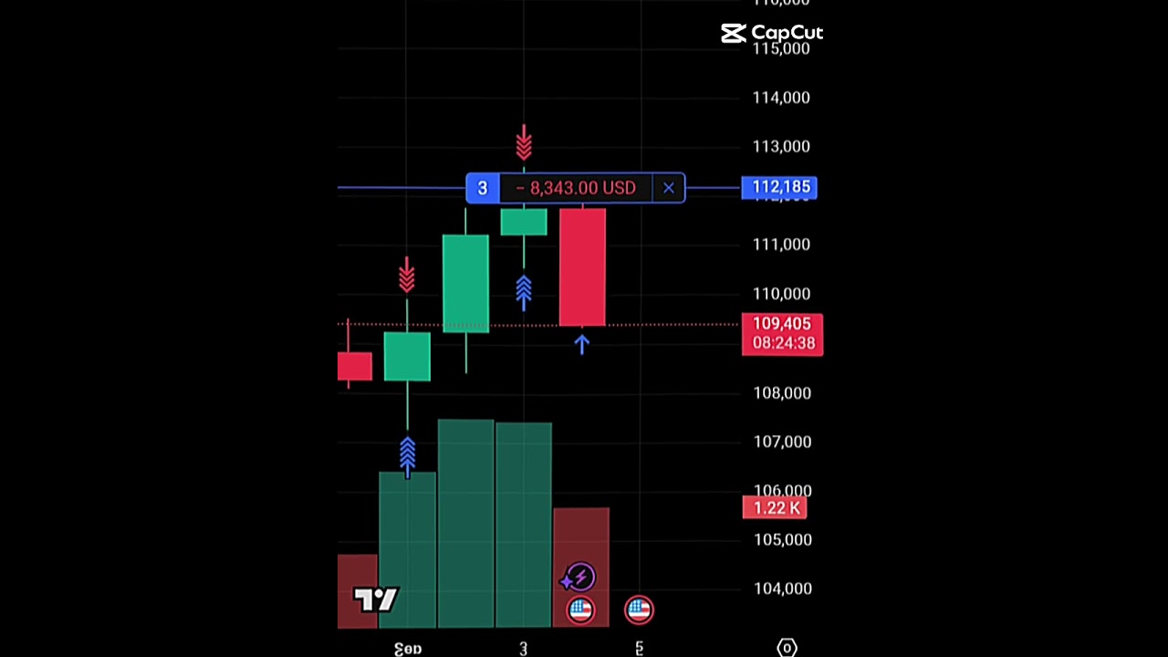 Editor X Trader . #trader #trading #money #moneymindset #edit #editingvideo #stockmarket #mutualfund