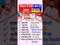 बिहार में कौन क्या है 2026 बिहार में वर्तमान में कौन क्या है 2026 बिहार में कौन क्या है 2025 बिहार