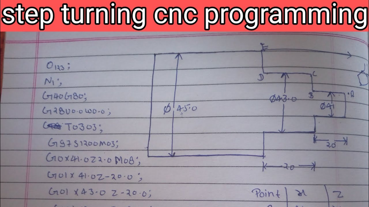 CNC STEP Turning || bhut jaberdast tarika || CNC programming  VMC programming