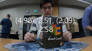 2.48 Official Skewb Average *PR*