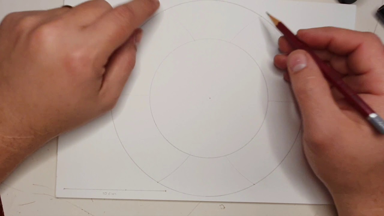 Aula de Artes - Círculo  cromático  - 9 ° anos