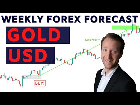 Weekly Forex Forecast for USD-pairs, GOLD, USOIL (3 – 7 May, 2021)