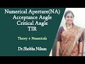 Numerical Aperture (NA), Acceptance Angle, Critical Angle and TIR| With Numerical examples