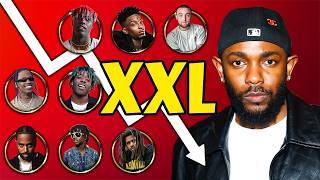 Ranking Every XXL Freshman Class