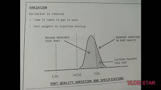 Quality Variation and Specifications Part-1