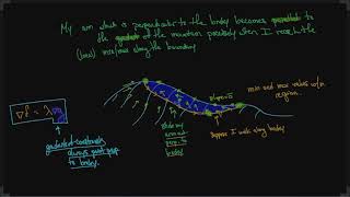 Multidimensional optimization and Lagrange multipliers