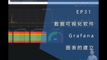 EP31 - 数据可视化软件Grafana图表的建立