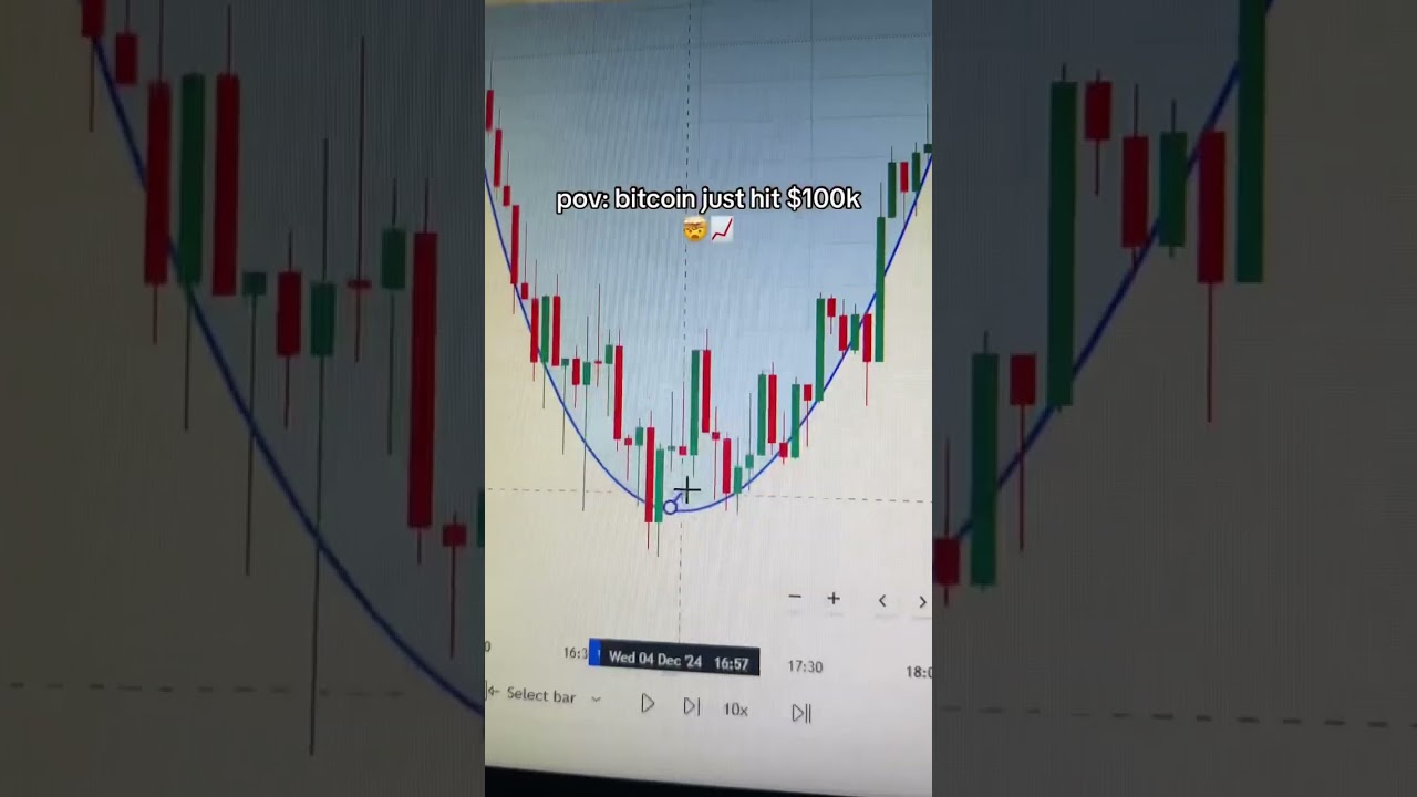 LlNK lN BlO 📈🤑 