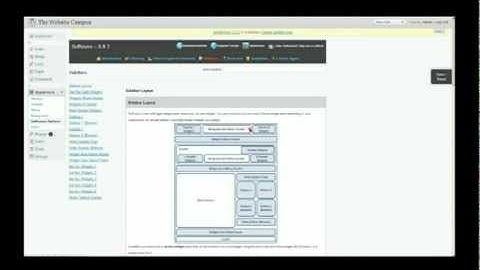 Wordpress suffusion theme configuration