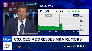 Joe Hinrichs, CEO & President, Highlights Growth and Opportunities on CNBC's Squawk On The Street