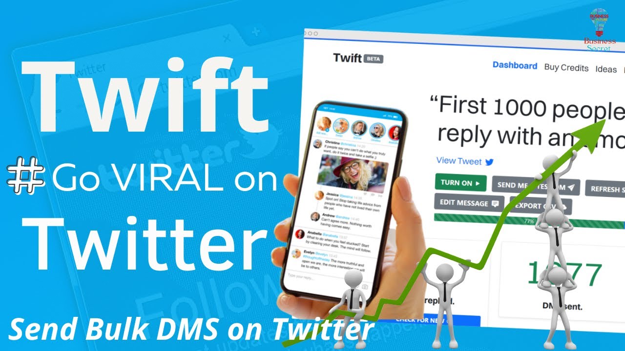 Twift How to Go Viral On Twitter | Twift Lifetime deal | Social Media ...