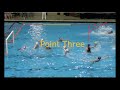 CWPA Referee Education: Three Points to Discuss