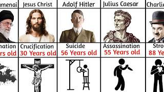 Causes of Death for Famous Celebrities | Complete List | How Famous People Died