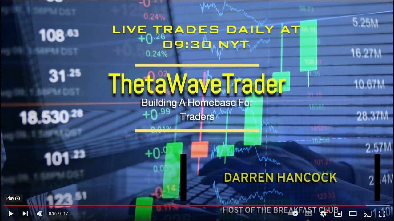 2024 01 05 Afternoon Macro trade explained. NFP