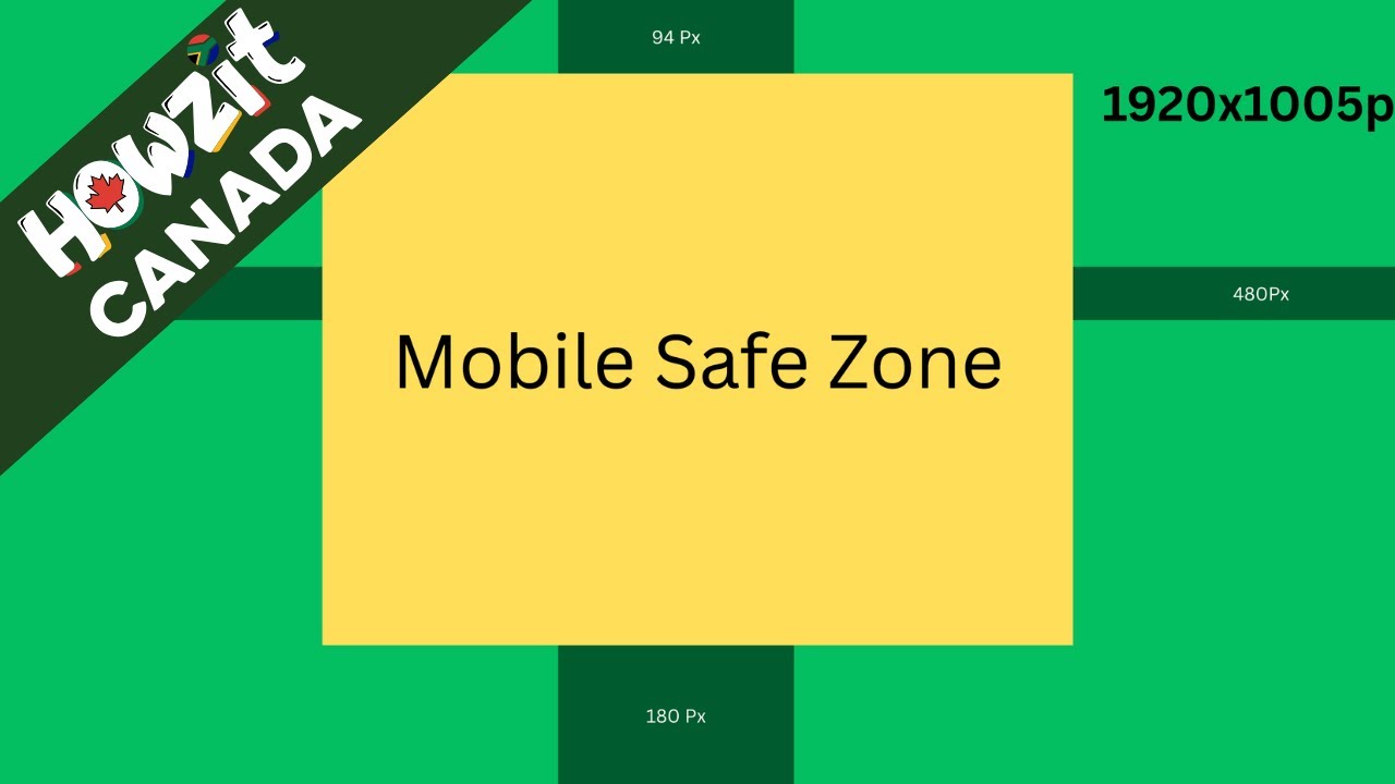 How to Create a Facebook Event Header Image in 2025 (That Works on ...