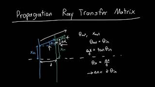Propagation Ray Transfer Matrix Derivation
