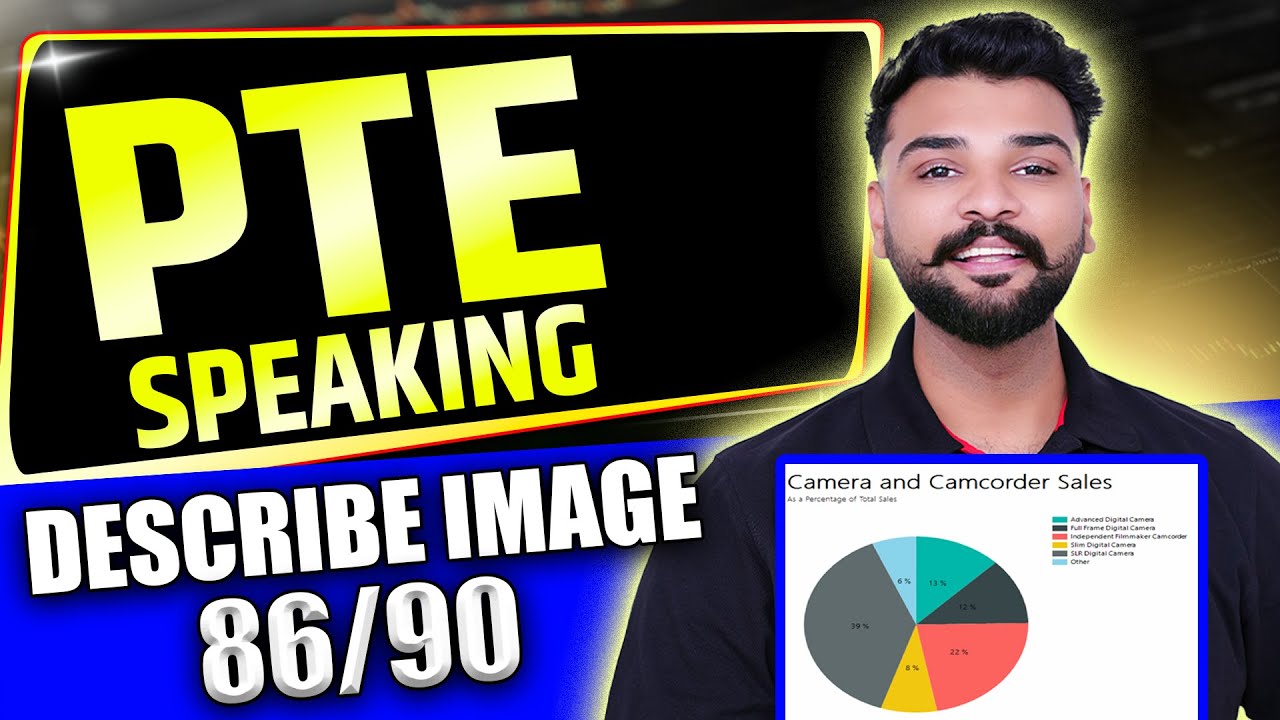 PTE Describe Image Practice | Perfect Response for 86+ Score