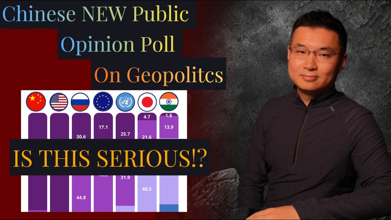 (Ep.53) Chinese Public Opinion Poll on Ukraine ME US Europe Global South