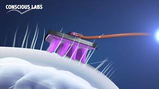 Pavion® the World's first Ionic Polymer for Next-gen Biosensors