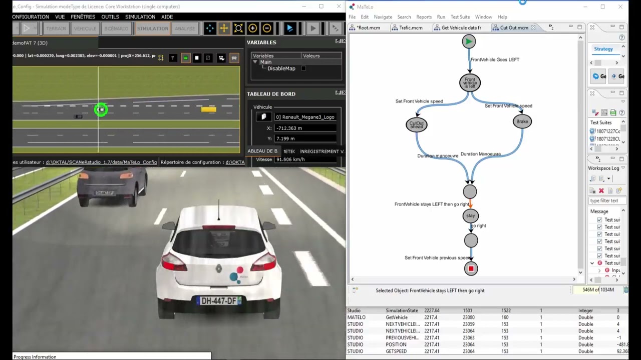 Autonomous Vehicle Simulation in a closed Model-Based Testing loop