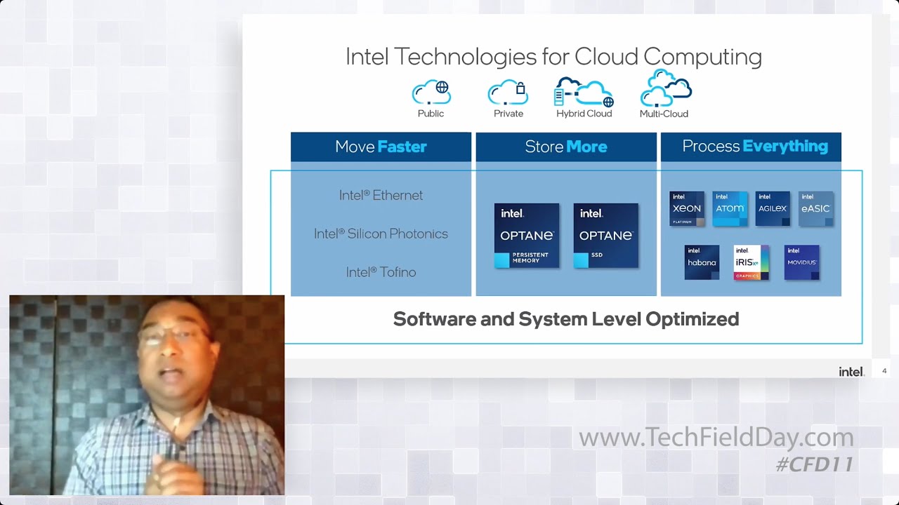 Simplify the Journey to and Across Clouds with Intel - YouTube