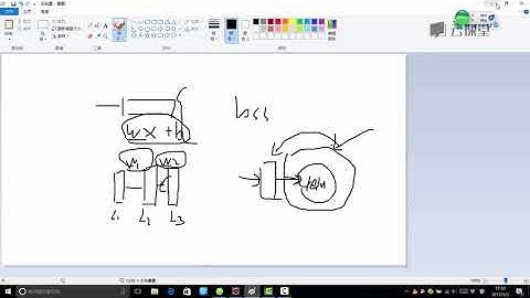 python数据分析与机器学习实战-课时75.感受神经网络的强大.flv_d