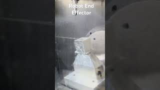 Robot End Effector Cube.  New product coming this fall