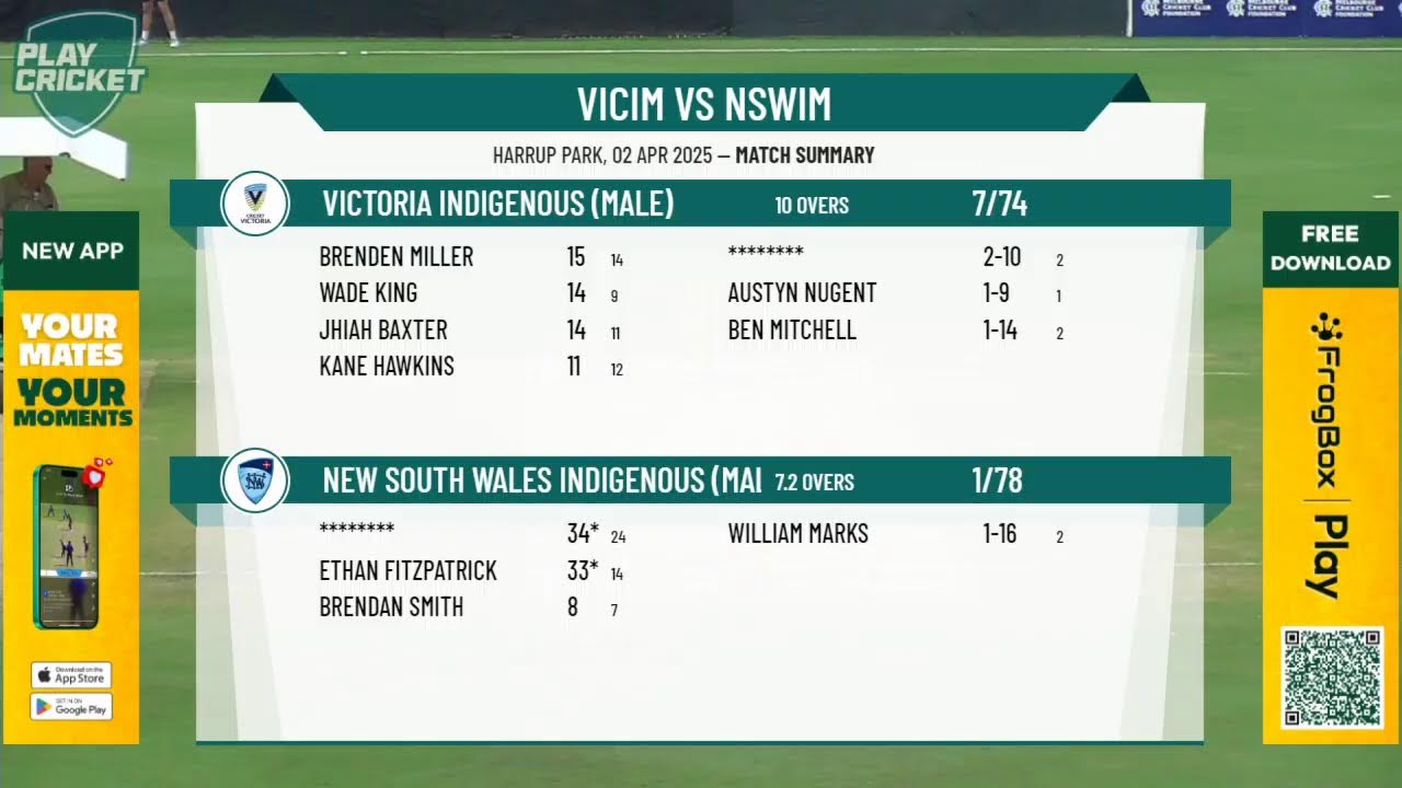 Victoria Indigenous (Male) v New South Wales Indigenous (Male)