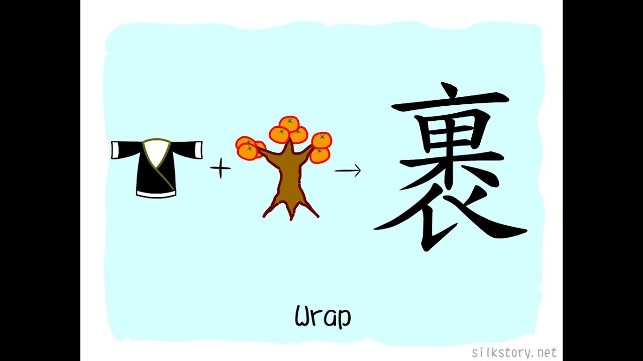 The Story of Chinese Character : 裹 - YouTube