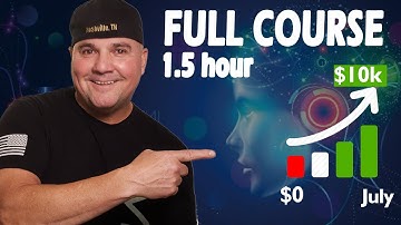 How to Start an AI Automation Agency in 2025 (STEP BY STEP FOR BEGINNERS)