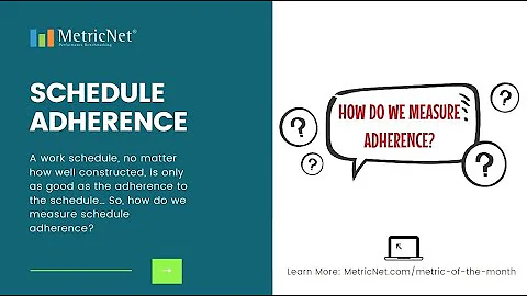 Metrics That Matter! Schedule Adherence