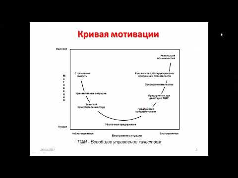 Мотивация проектной команды