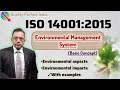 Iso 140012015 basic concept  environmental management system  in hindi 