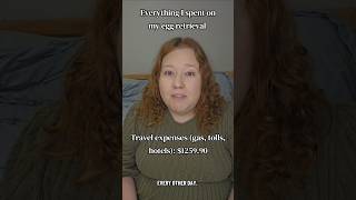 #ivf #eggretrieval #ivfcost #infertility #surrogacy