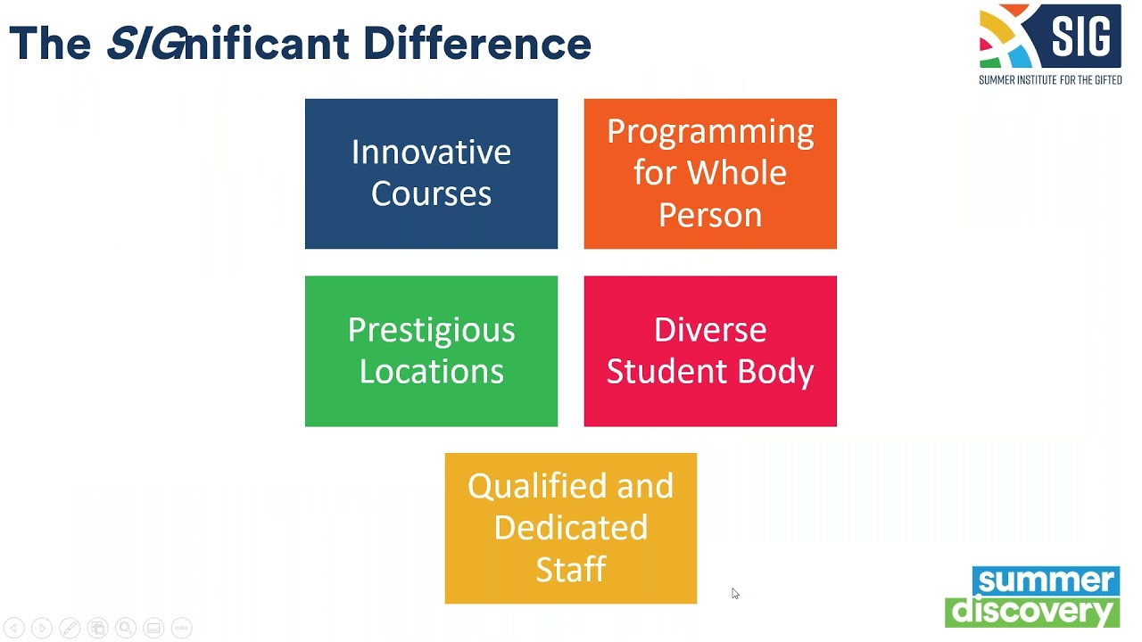 New High School Summer Programs with SIG 2022