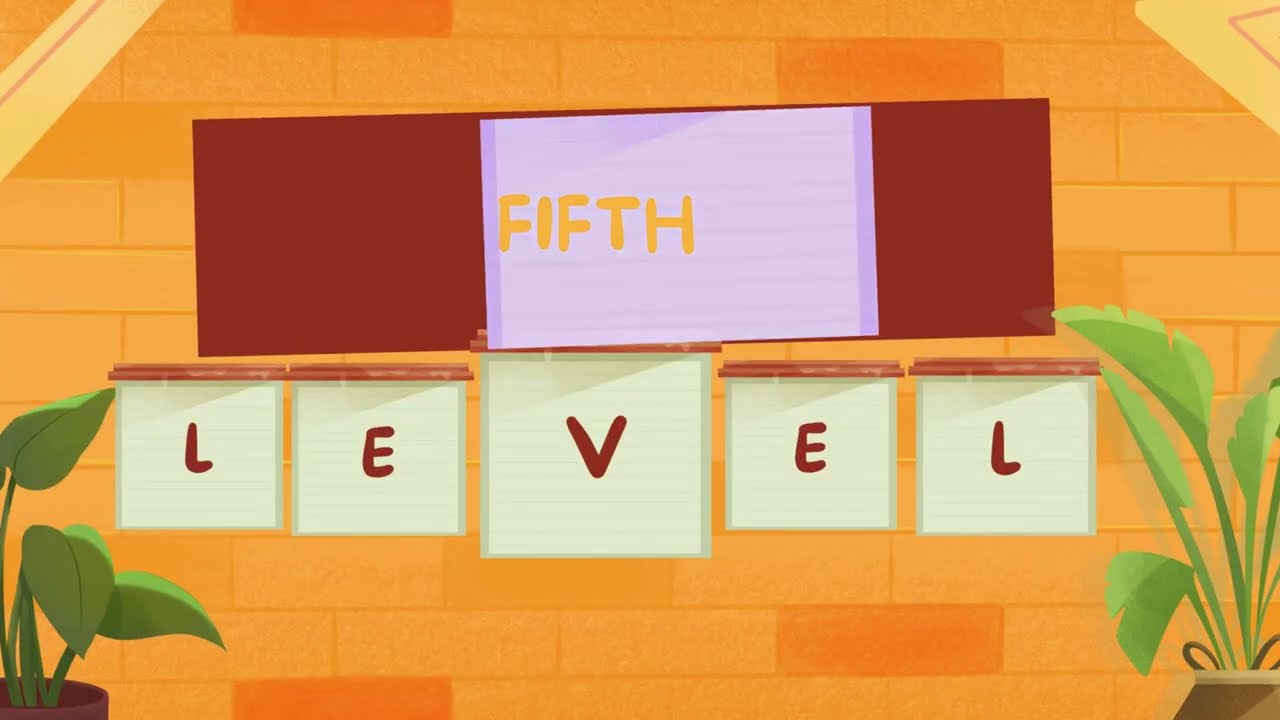 Website Coding Quiz – Level 5  Elite Full Stack Developer Challenge  25 Extreme Questions #quiz