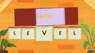 Website Coding Quiz – Level 5  Elite Full Stack Developer Challenge  25 Extreme Questions #quiz