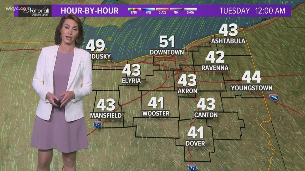 6 p.m. weather forecast  October 5, 2020