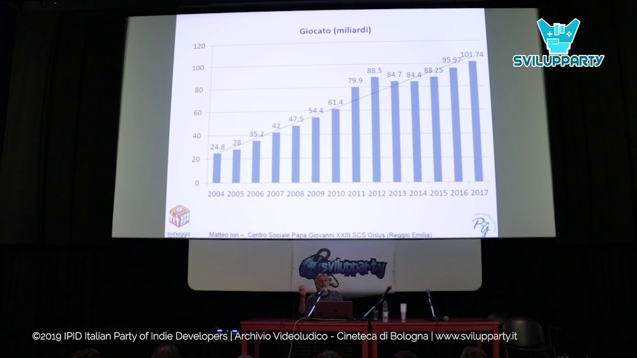 Enrico Malferrari (LiberaMente) - Videogiochi e gioco d’azzardo - Svilupparty 2019 Beta