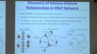 Famous [PURDUE MLSS] Mining Heterogeneous Information Networks by Jiawei Han (Part 2/2) Wealth