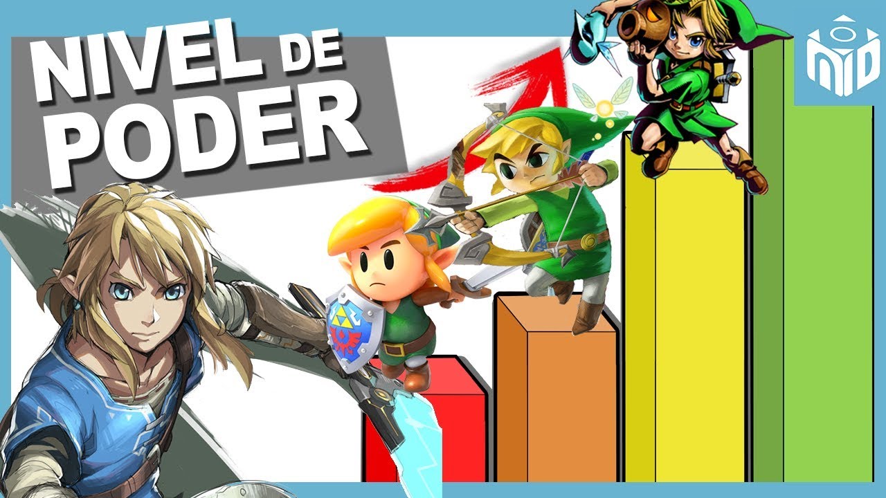 Escala de Poder de TODOS los LINKS de Zelda | N Deluxe